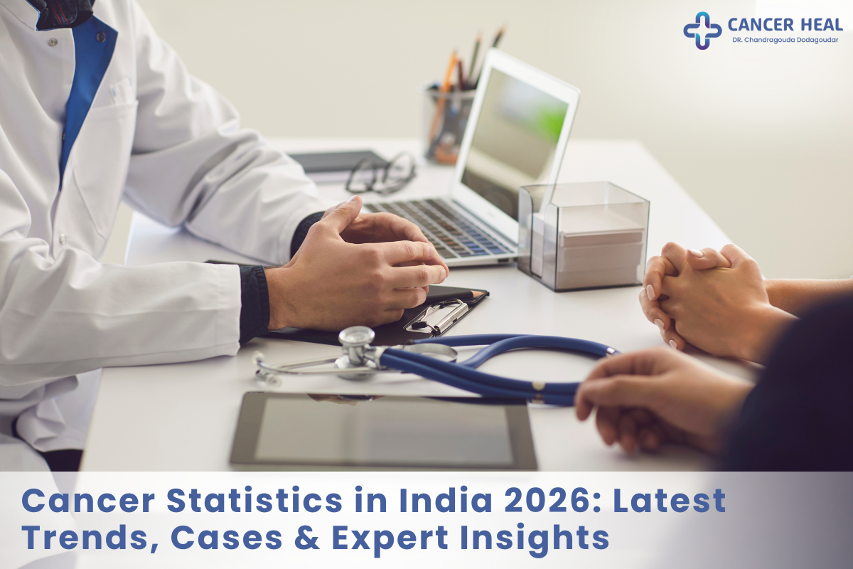 Cancer Statistics in India 2026: Latest Trends, Cases & Expert Insights