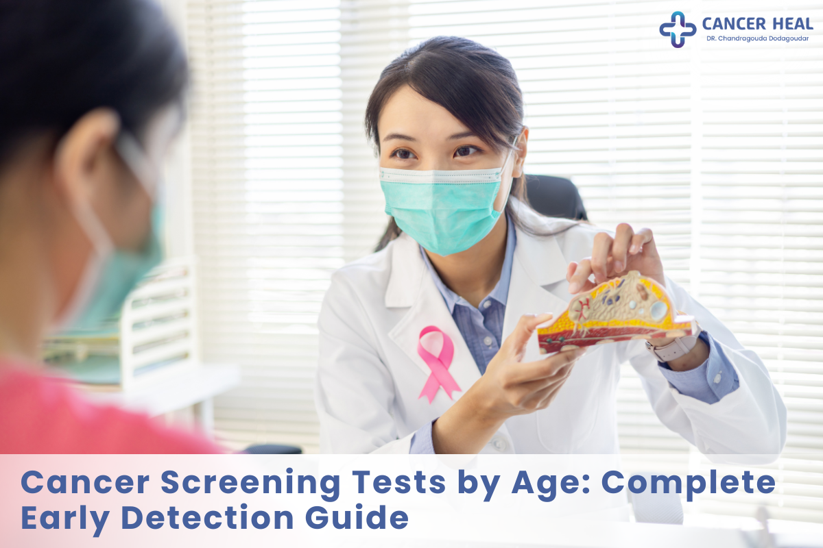Cancer Screening Tests by Age: Complete Early Detection Guide